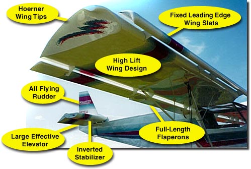 Design Of The STOL CH 750 Zenith Aircraft Company Design Of The STOL CH 750 Zenith Aircraft Company